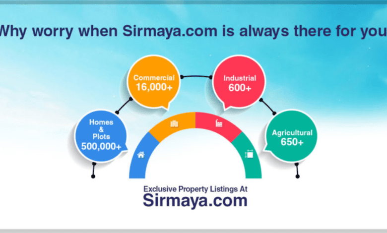 best property portal in pakistan