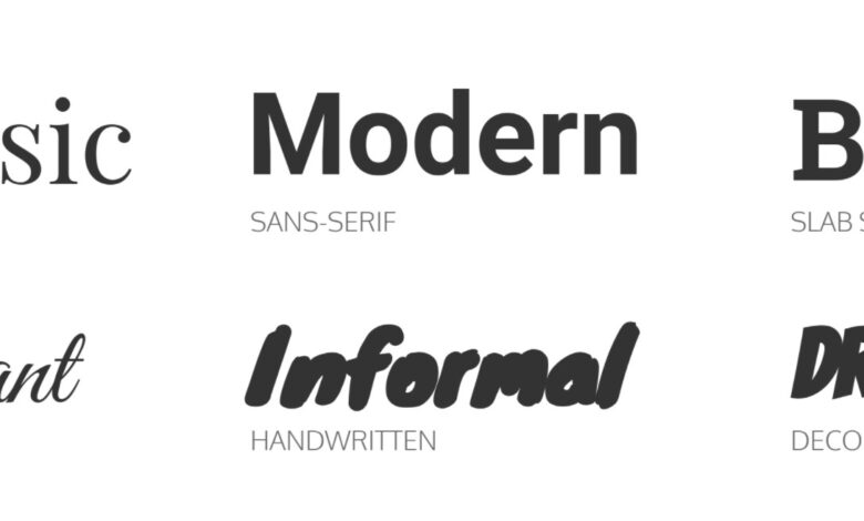 Modern Font Styles