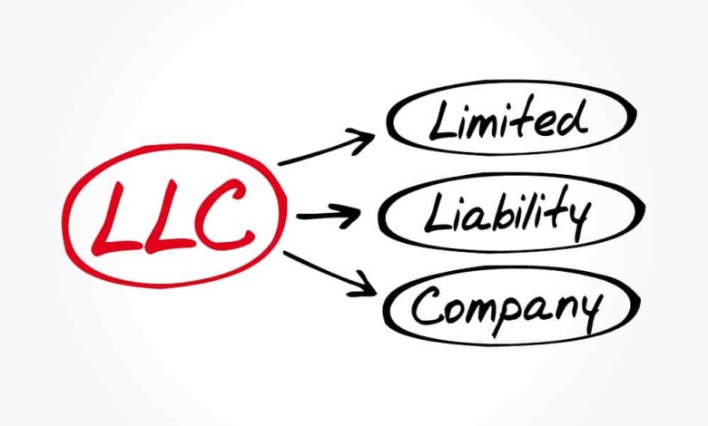 LLC Meaning